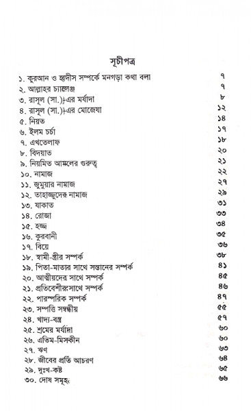 হাদীসে রাসূল (সঃ)