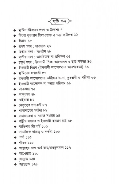 বিষয় ভিত্তিক কুরআন ও হাদীস সঞ্চয়ন